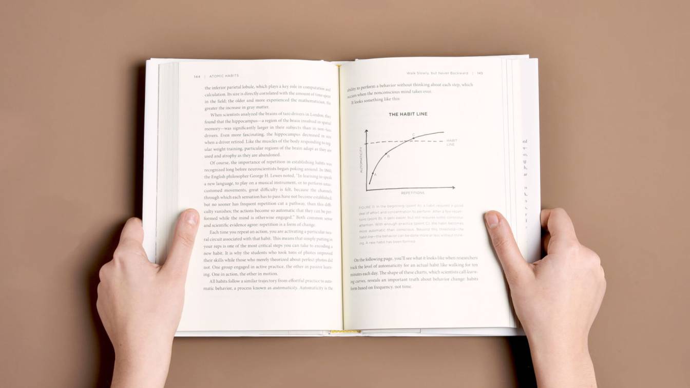 Transform Your Life: Top Books on Habits and Discipline